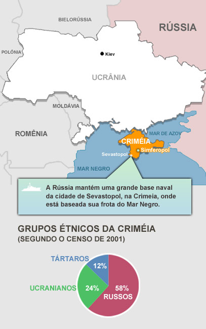 Mapa Crimeia